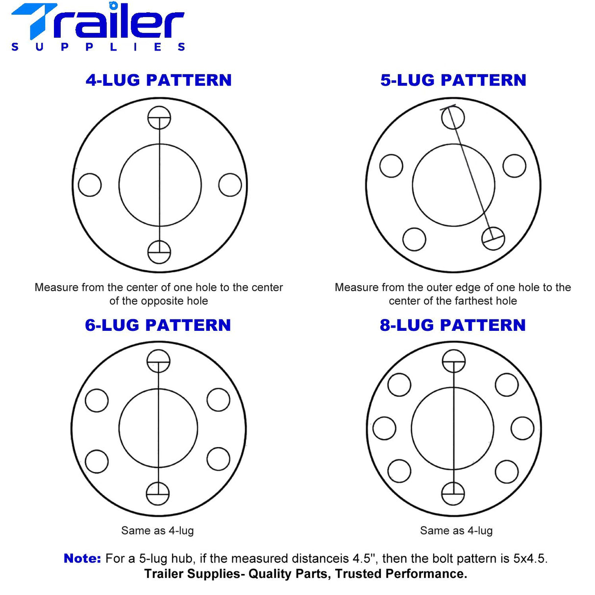 3500 lbs Axle 2 Sets 5 on 5" Trailer Hub Kit